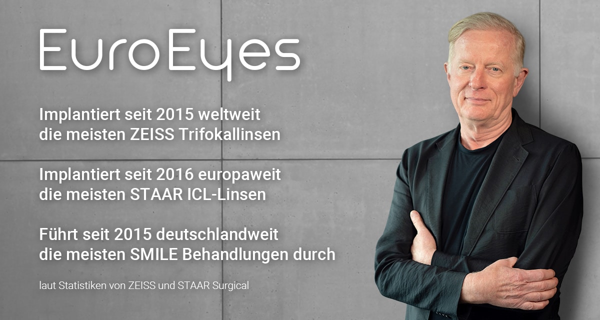 EuroEyes Awards