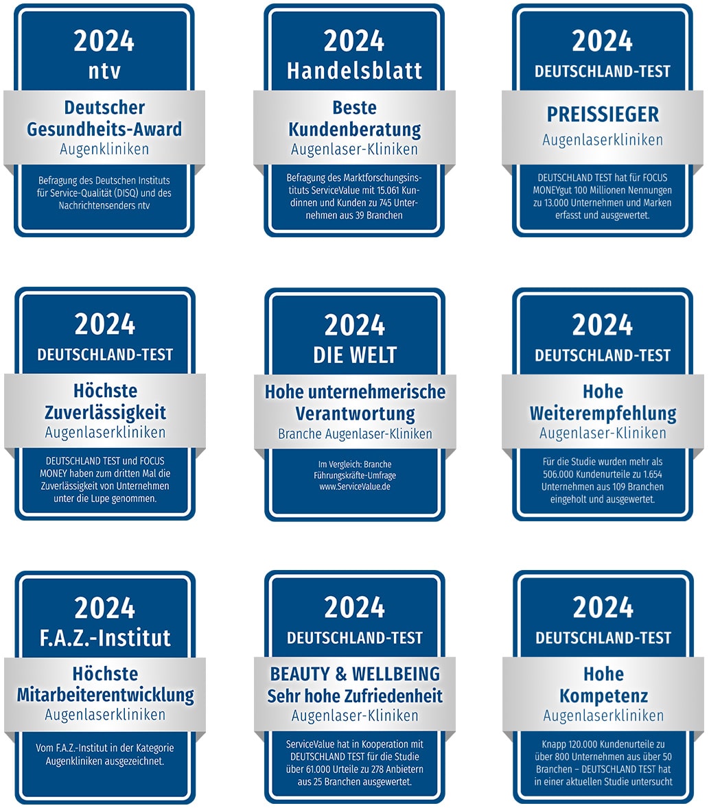 EuroEyes Auszeichnungen 2024