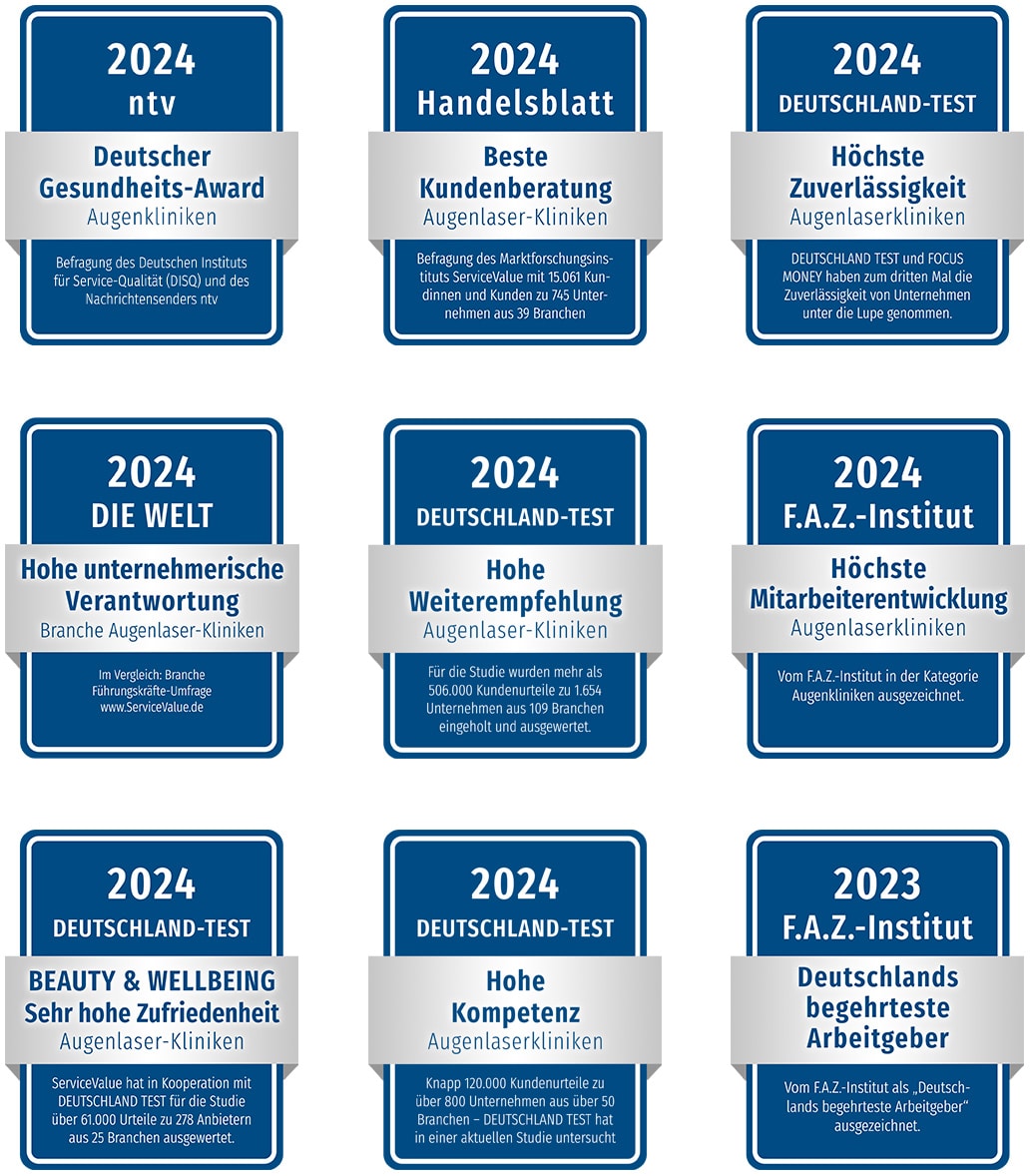 EuroEyes Auszeichnungen 2024