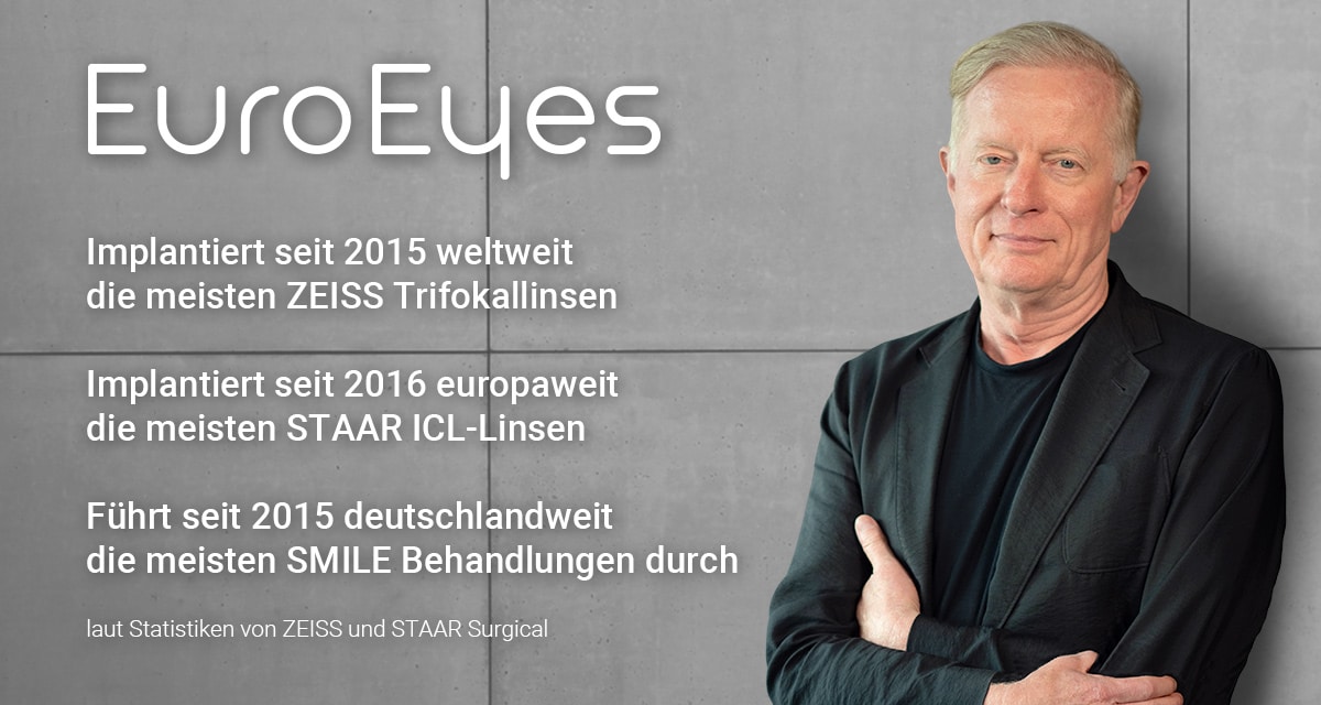 EuroEyes Awards